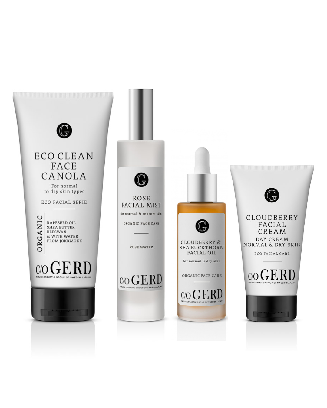 Skincare routine normal & dull 